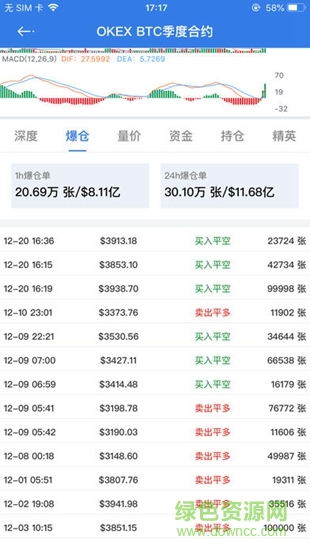 合約帝官方版3