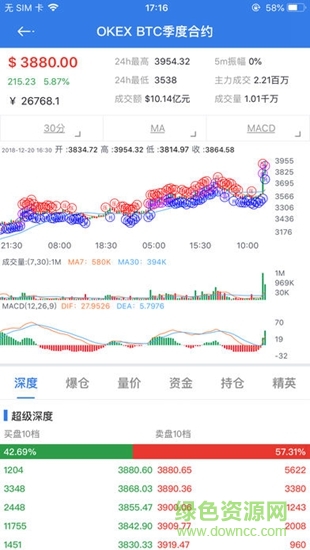 合約帝官方版0