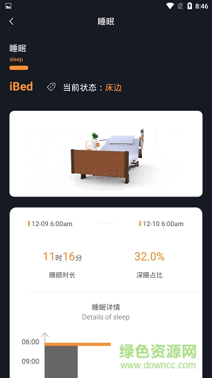 i智護app免費下載
