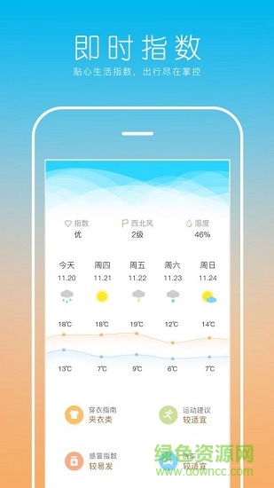 每日天氣預(yù)報(bào)下載