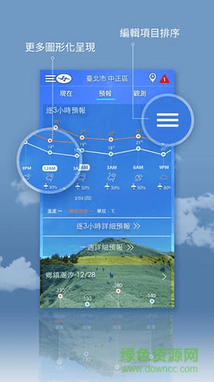 生活氣象1