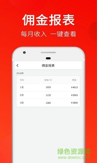 叫哇騎手版 v2018.2.18 安卓版 3