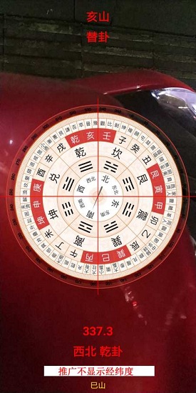 “全景羅盤”