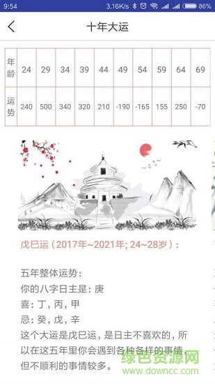 大象篆下載