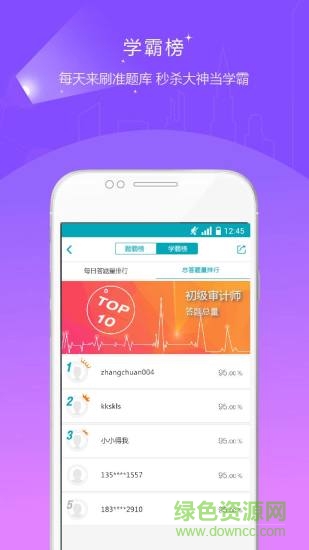 審計(jì)師準(zhǔn)題庫(kù)2