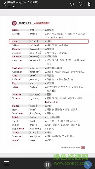 英語(yǔ)四級(jí)詞匯共核記憶法 v2.43.04 安卓版 0