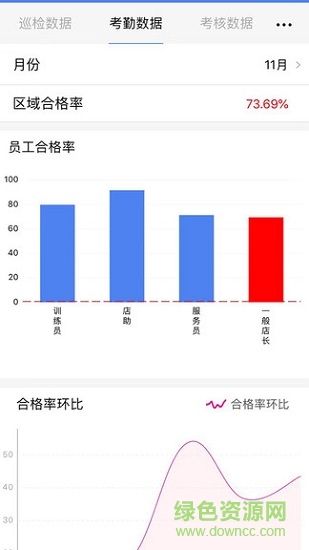 營訓(xùn)通