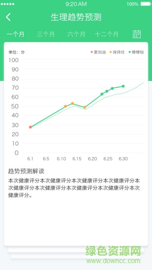 森系健康安卓版