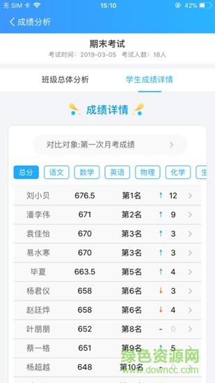 藍叮 v1.0 安卓版 3