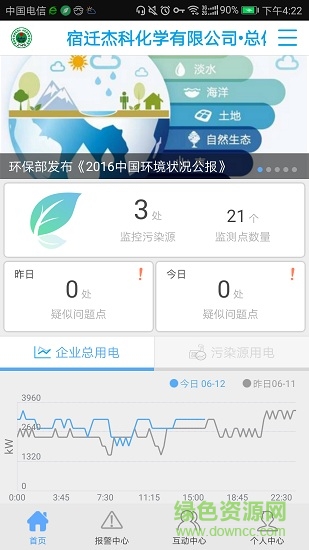 環(huán)保用電監(jiān)管系統(tǒng) v1.21.8 安卓最新版 0