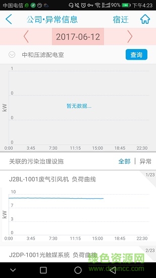 環(huán)保用電監(jiān)管系統(tǒng) v1.21.8 安卓最新版 3