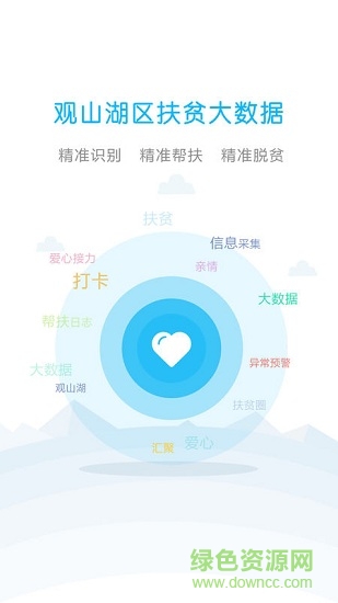 觀山湖區(qū)扶貧大數(shù)據(jù)app
