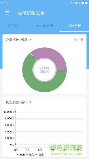 生活記賬賬單 v1.0.0 安卓版 2