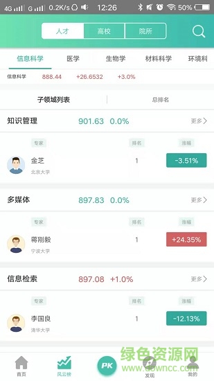 知兔0
