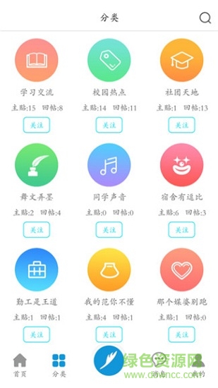 最左日記