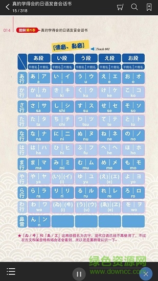 零基礎(chǔ)學(xué)日語五十音 v2.67.06 安卓版 0