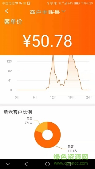 落袋啦 v3.6.0 安卓版 0