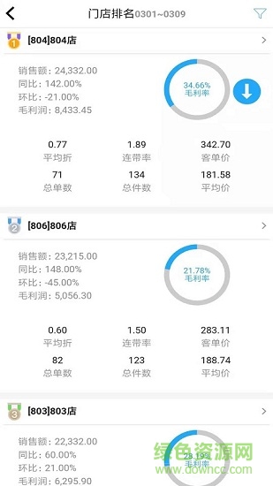 衣朵云魔方軟件 v3.10.4 官方版 1
