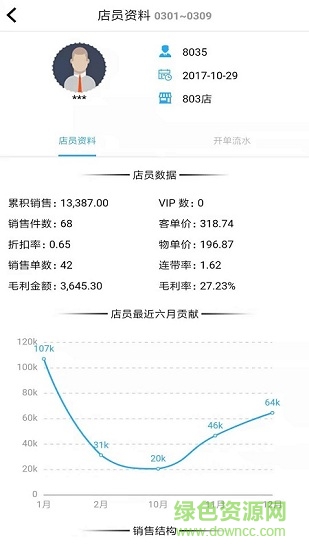 衣朵云魔方安卓