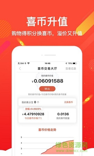 喜鵲商城