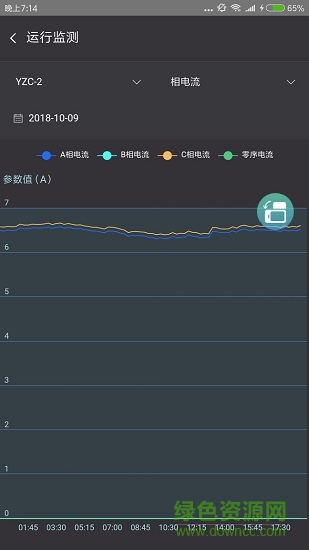 云智能效 v2.2.030701 安卓版 0