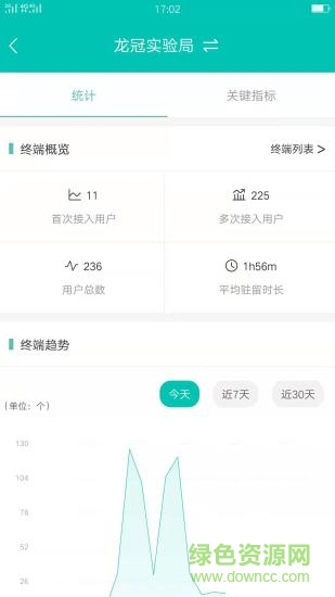 綠洲精靈 v4.0.0 安卓版 2