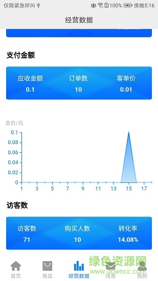 哆咪商家版 v1.4.0 安卓版 0