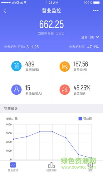 科脈云商手機版