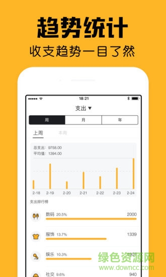 陪你記賬 v2.18.5 安卓版 1