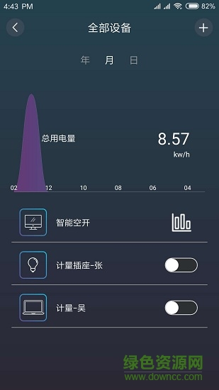 能源及安全管理 v1.4 安卓版 1