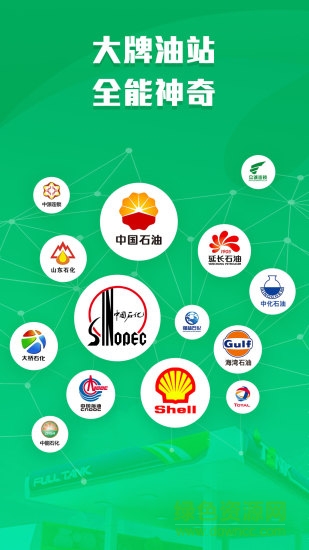 能源家加油 v7.2.8 安卓版 1