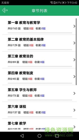 特崗教師小學(xué)英語題庫 v1.2.180702 安卓版 2
