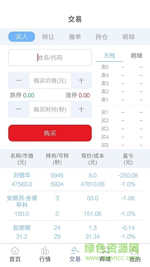 吾約