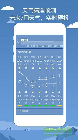 專業(yè)天氣預報app下載