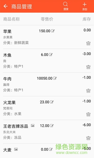 麥旺通2