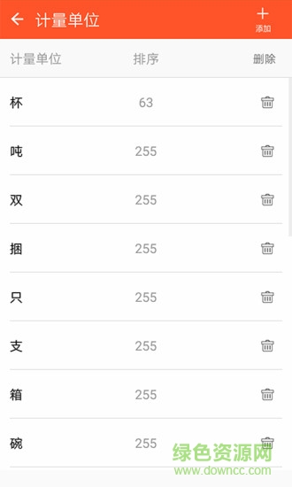 麥旺通3