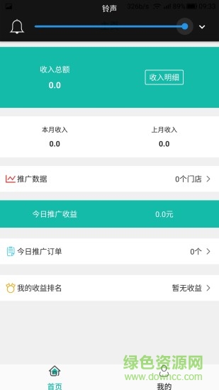 小麥管家1