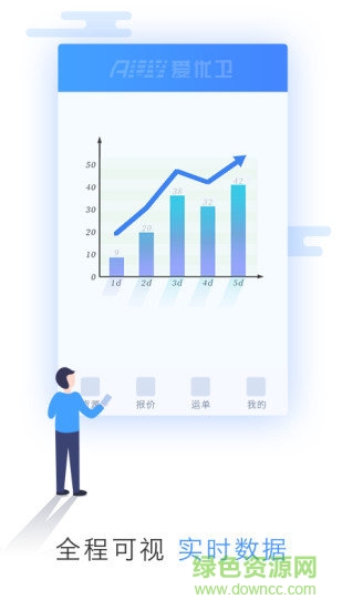 愛優(yōu)衛(wèi)司機版 v5.6.0 安卓版 2