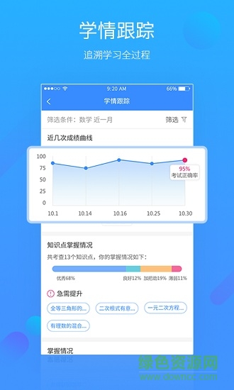 易學(xué)習(xí)pro(成績(jī)查詢) v4.1.0 安卓版 3