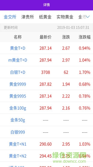 子彈計算手機版