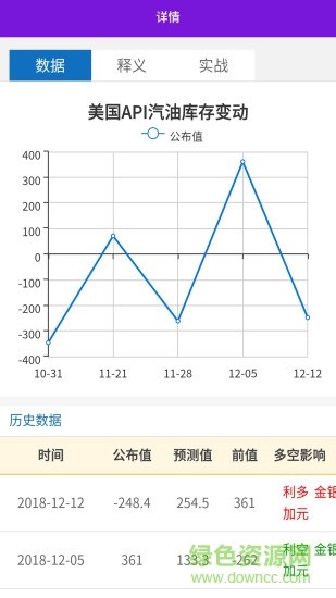 子彈計算app v1.3 安卓版 3