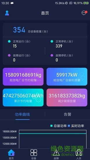 電機(jī)能效管家 v1.3 安卓版 0