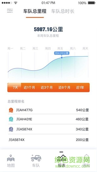 鈦車寶資管版 v1.0.0 安卓版 2