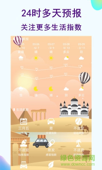 未來(lái)天氣預(yù)報(bào)1