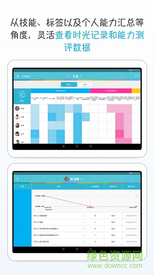 時光跡 時光跡下載