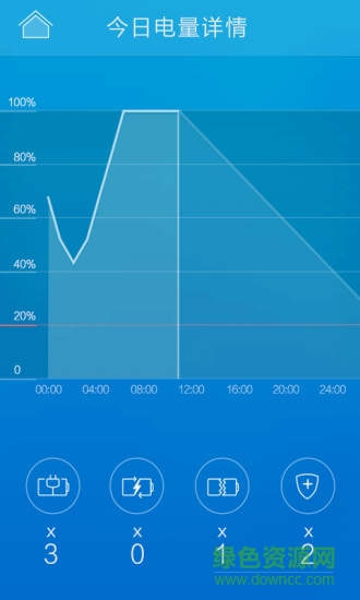 充小秘安卓版 充小秘手機(jī)版