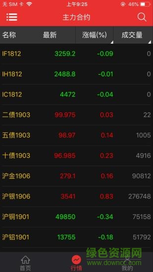 慶喆財(cái)經(jīng)app