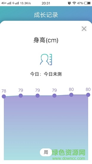 宜童家園 v3.0.1 最新版 1