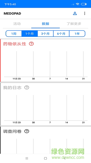 邁達普(medopad) v3.1.1 安卓版 1