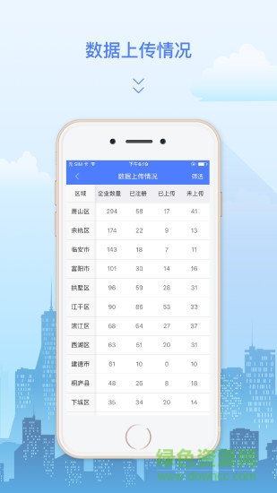 汽車維修管理軟件 v1.5.4 安卓版 2